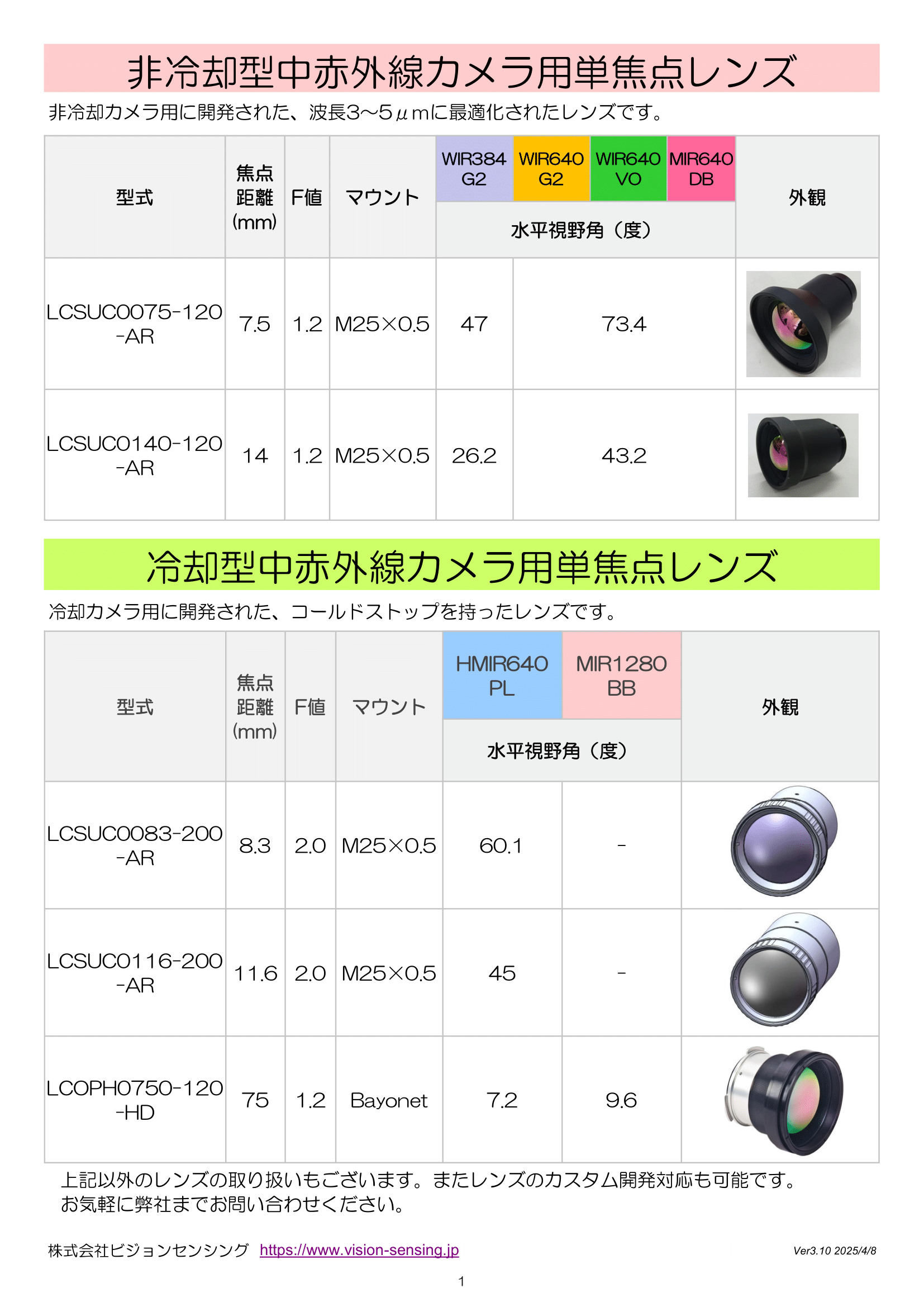 「中赤外線カメラ用単焦点レンズ」カタログイメージ
