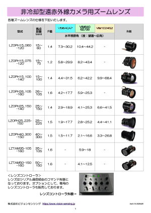 「非冷却型遠赤外線カメラ用ズームレンズ」カタログイメージ