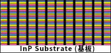 写真「InP Substrate(基板) 図」